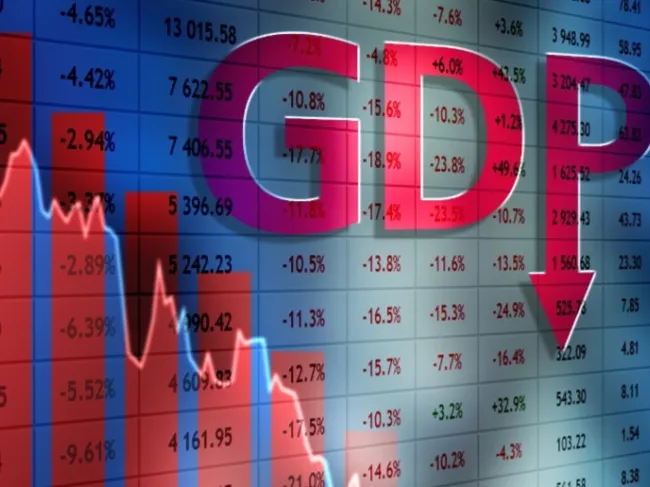 graph of GDP